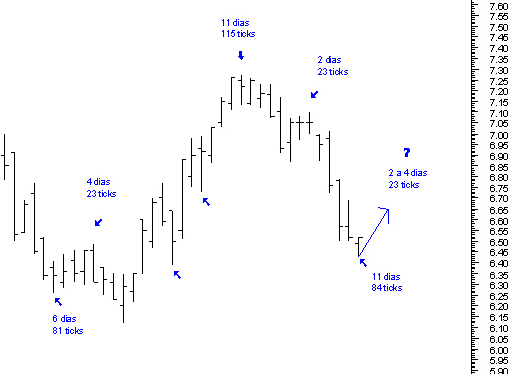 ptc.gif