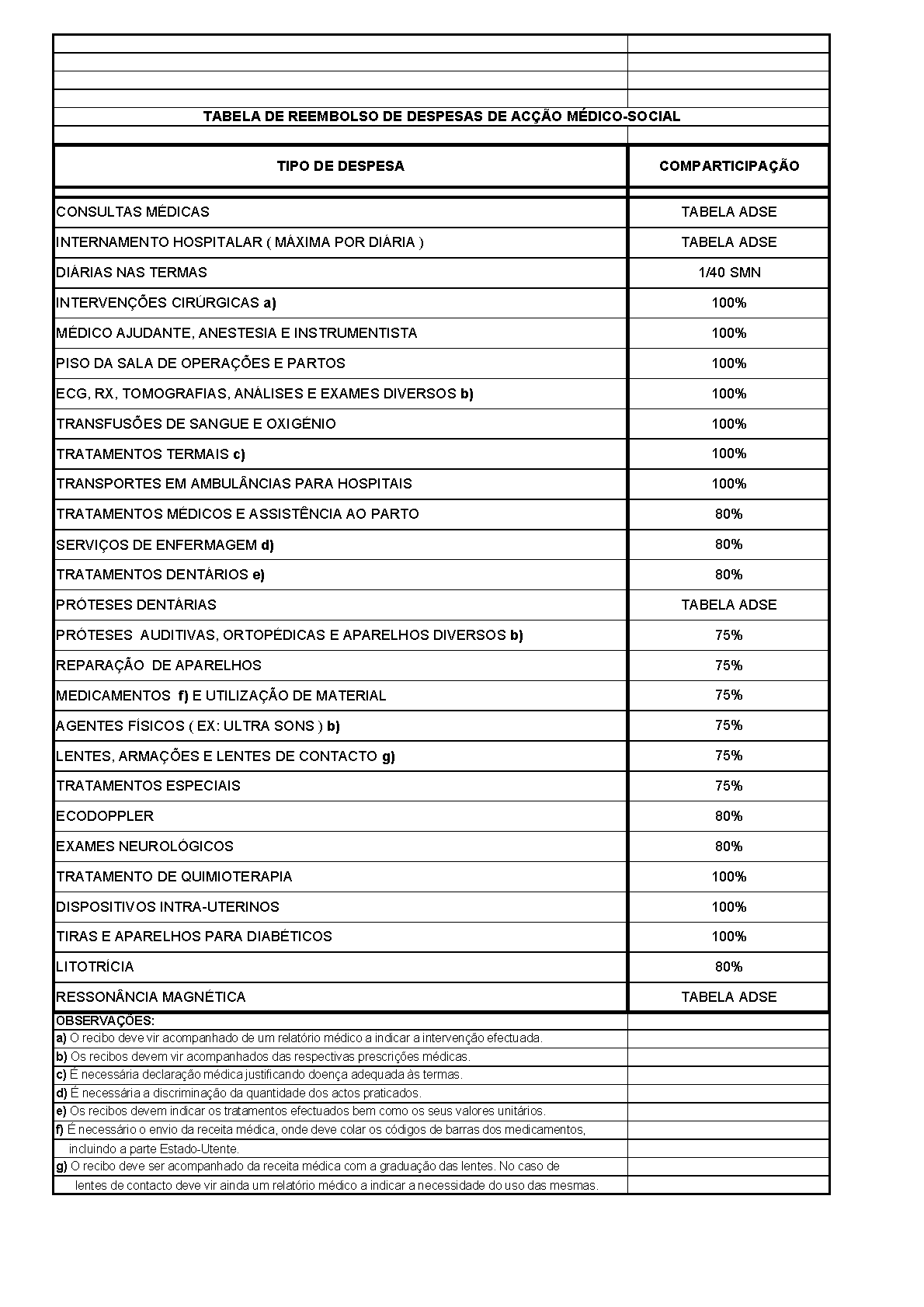 23_Tabela de reembolsos2 (1).png
