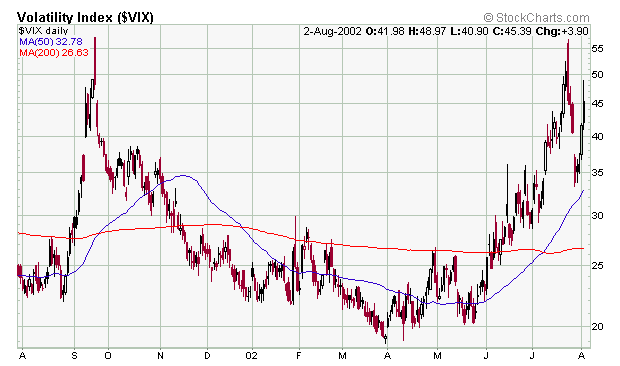 ab-vix.gif