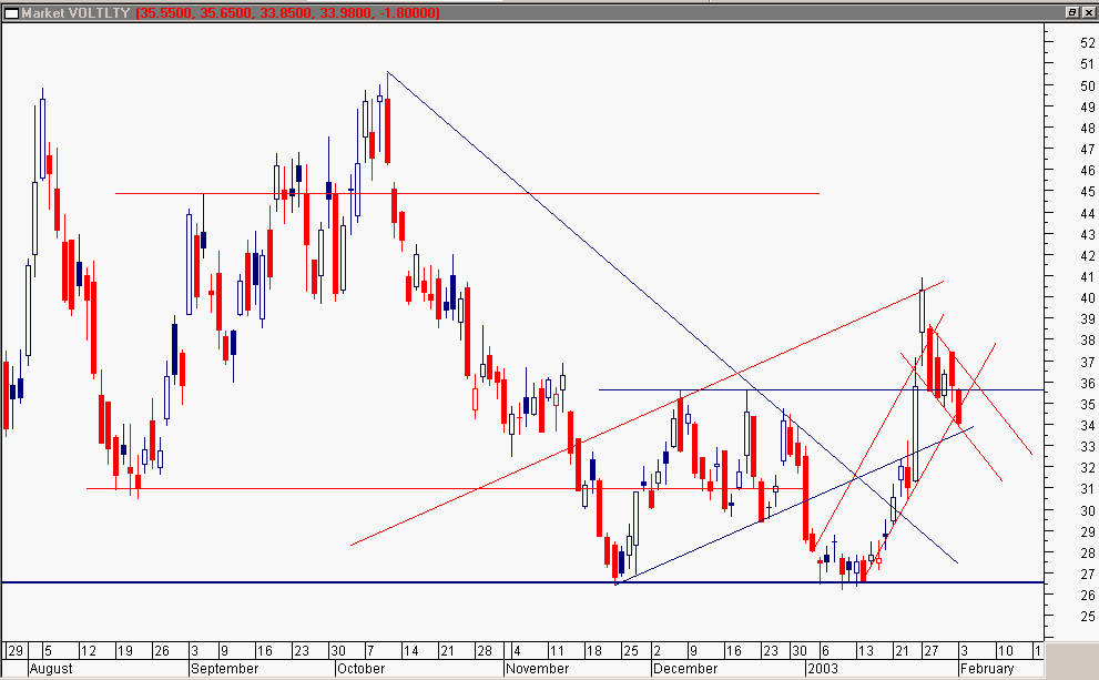 vix.gif