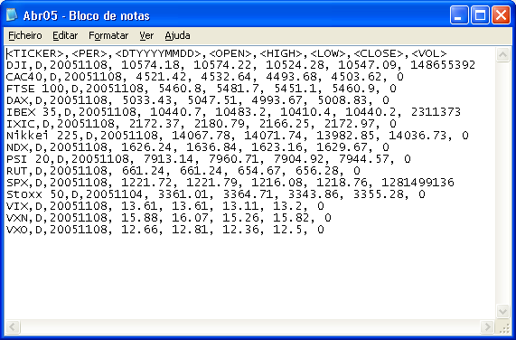 051108FicheiroCotaçõesAbr05.PNG