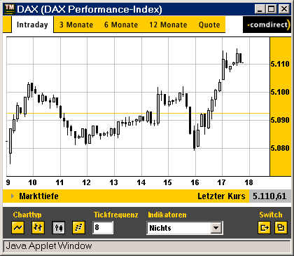 dax3.gif