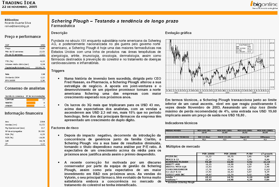 Schering Plough_Trading_Idea.png