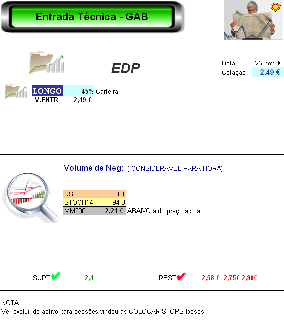 ENTRADA EDP251105.PNG