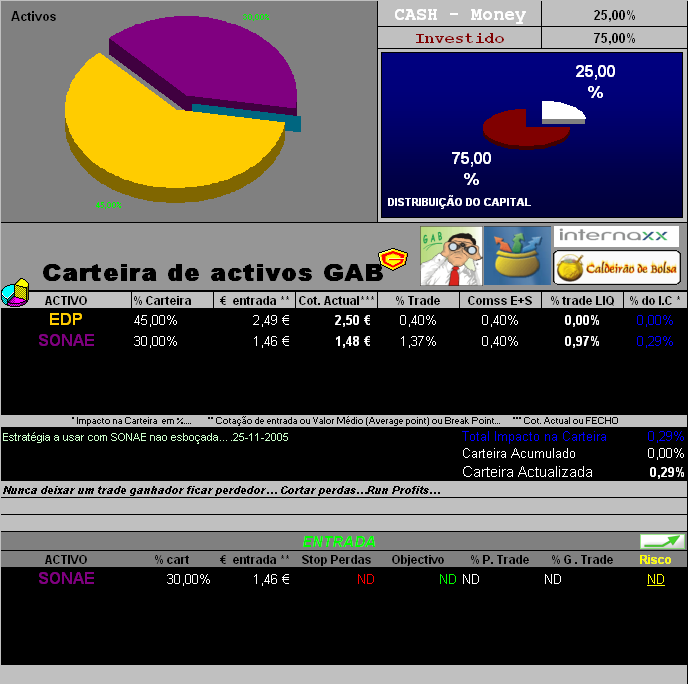 ENTRADA SON&act CART_GAB_REAL251105.PNG