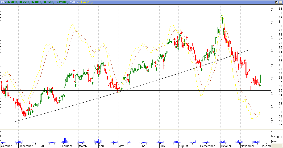 renault a 01DEZ05.JPG