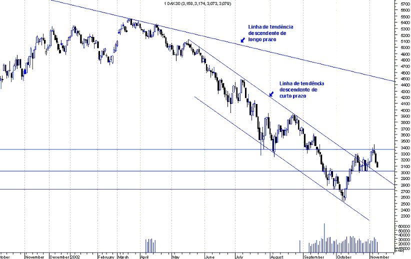 dax.gif