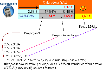 Saidas Parciais ALTRI-071205.PNG