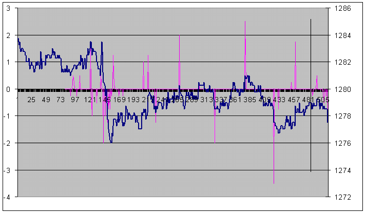 emini setup 1min.GIF