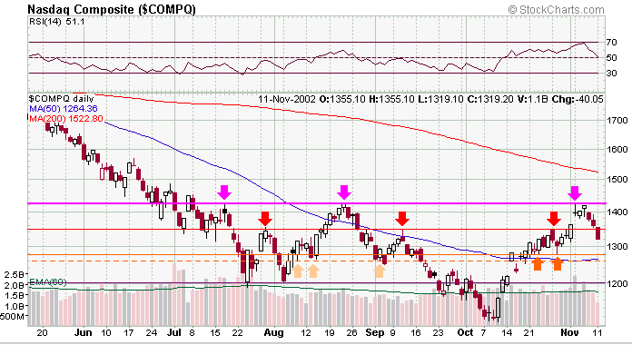 compx-20021111a.gif