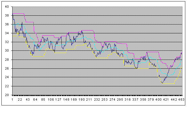 AA chanel 65dias.GIF