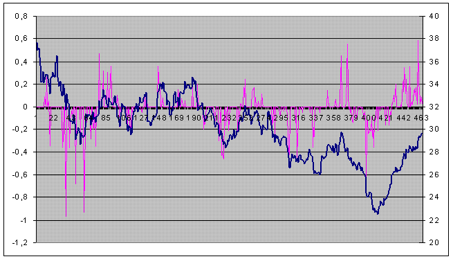AA Mid band65 change 1 day.GIF