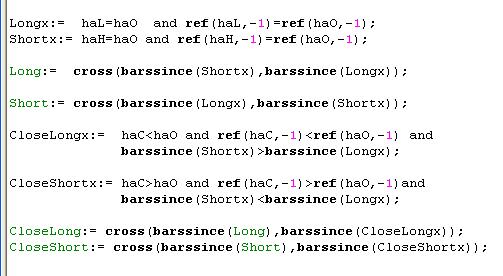 Heikin Caldeirão 2.JPG