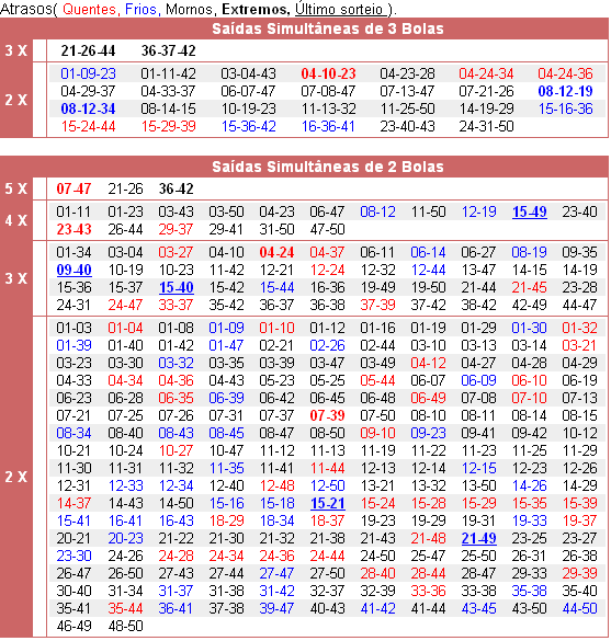 SAIDAS DE NUMEROS EUROMILHOES.PNG