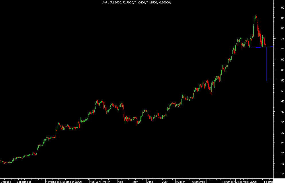 aapl.jpg
