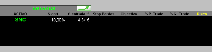 Entrada SNC-17022006.PNG