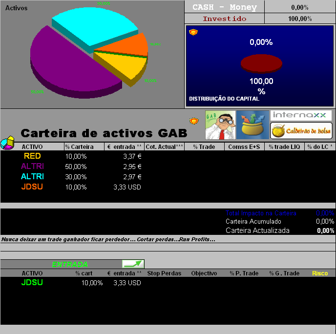 Entrada JDSUniphase - 02032006 & ACT Cart de activos.PNG