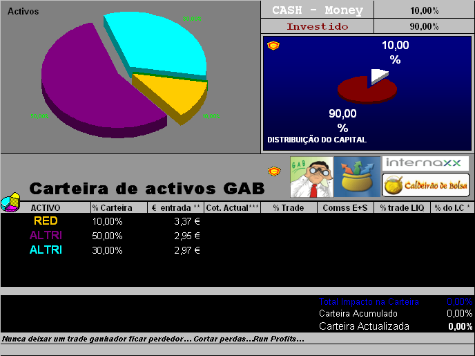 ACT. de activos em carteira-03032006.PNG