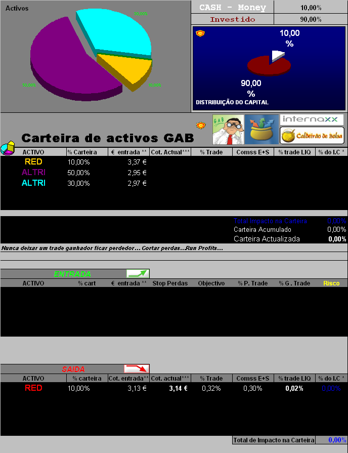 08032006-Saida- ALTRI.PNG