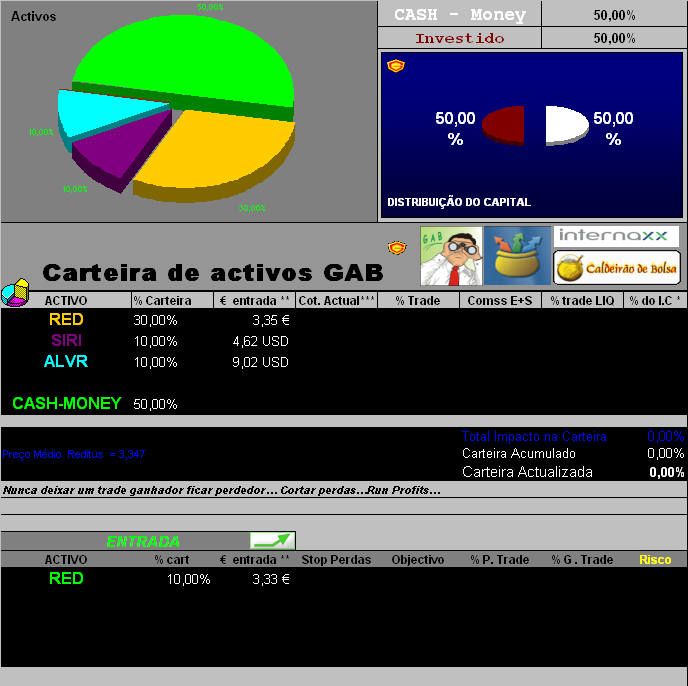 14032006-Entrada RED.PNG