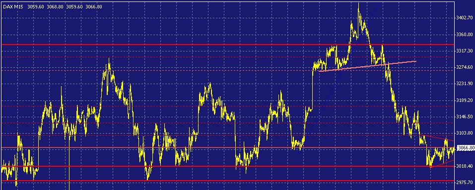 dax-intra-20021112b.gif