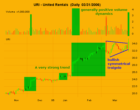 2042006-SEGUIR ACTIVO-URI.PNG