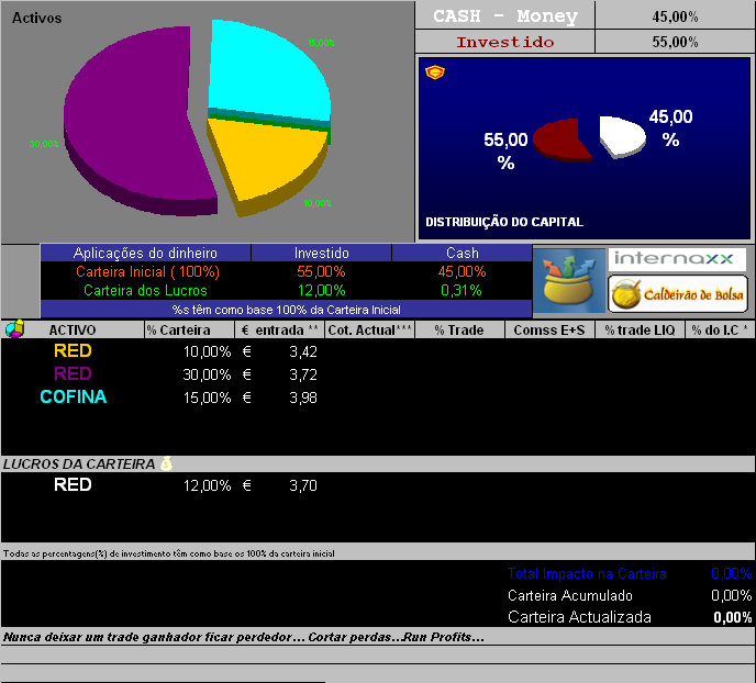 11042006-Actualização Titulos em Carteira.PNG