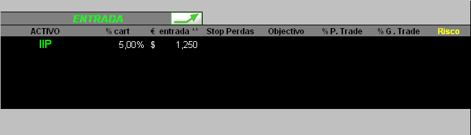 25042006- movimentos do dia_1.PNG