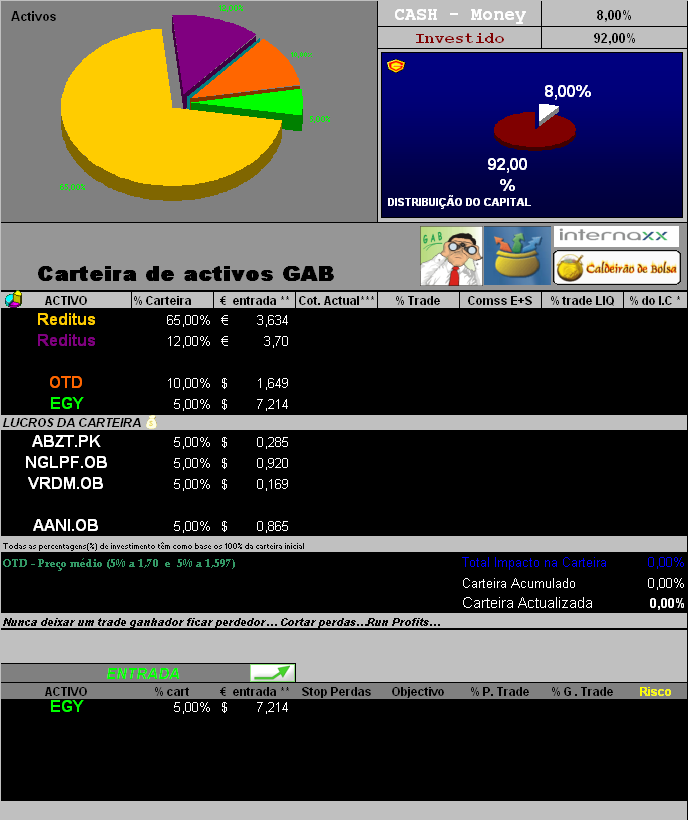 10052006-Movimentos3 & Act titulos em carteira.PNG