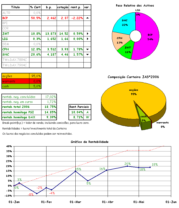 cart 05-12.png