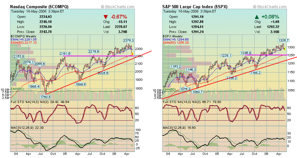 Semanal.GIF