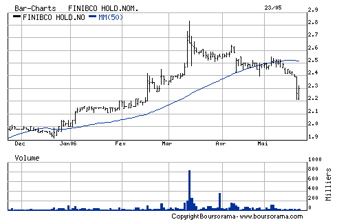 FNB LP.png