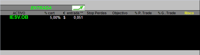 26052006-Act de movimentos.PNG