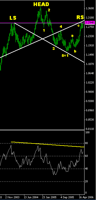 eurusd.GIF