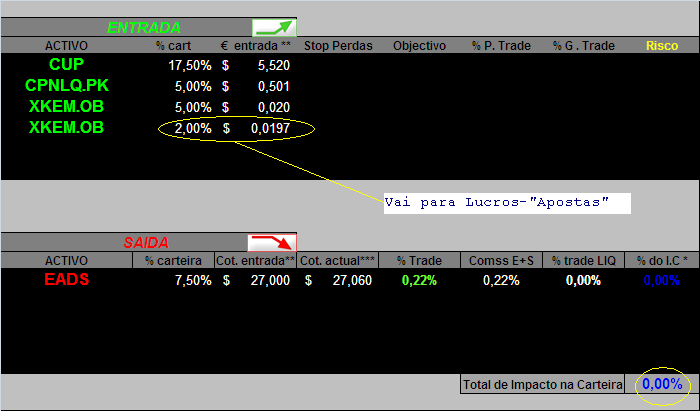 05062006- act de movimentos.PNG