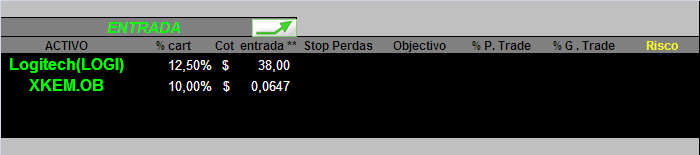 20060629-act movimentos.PNG