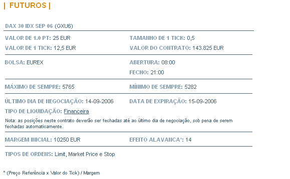 fut-dax.png