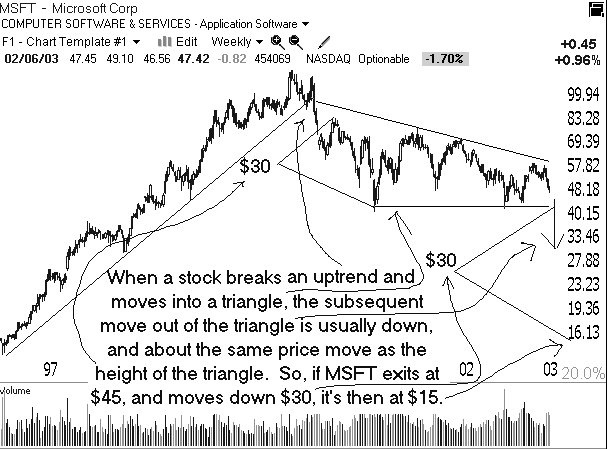 msft-gbs.gif