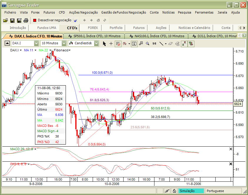 Dax1.PNG
