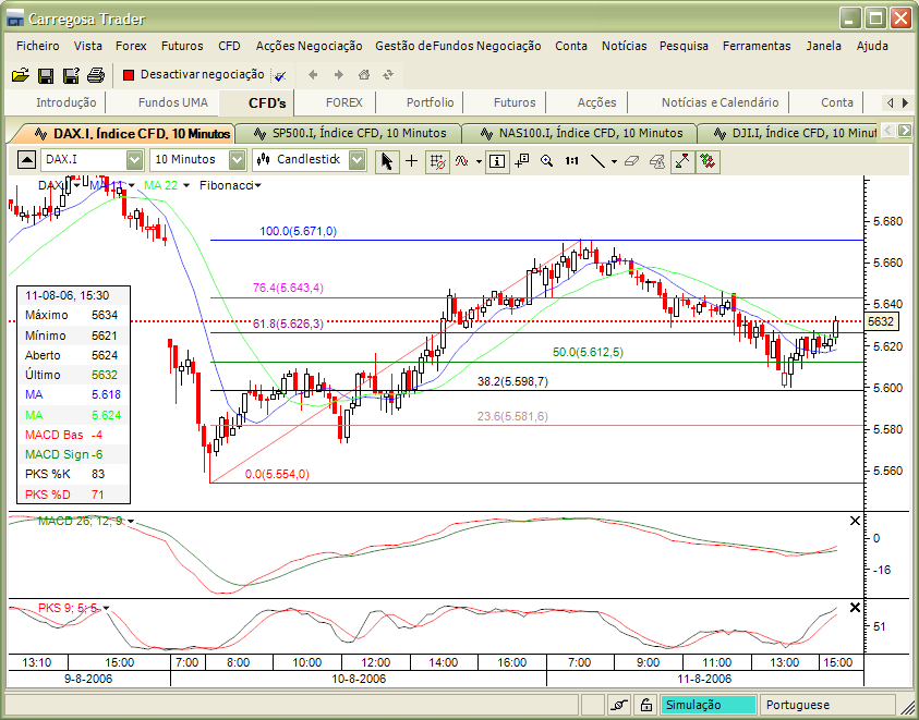 Dax4.PNG