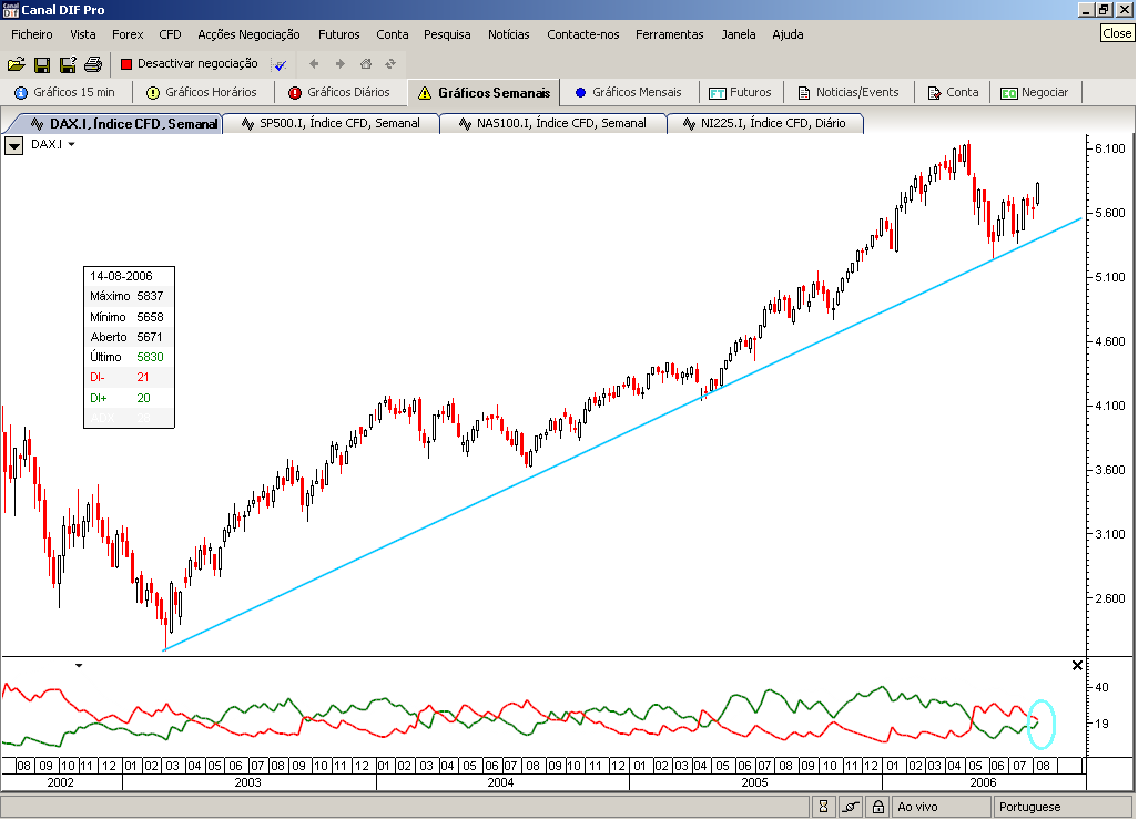 DAX_semanal.PNG