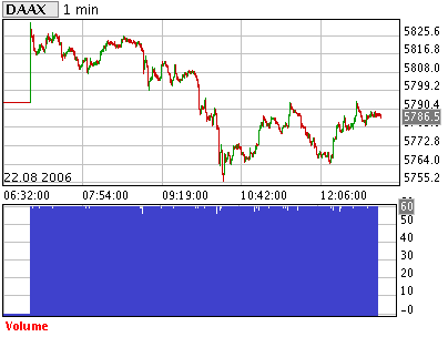 chart.png