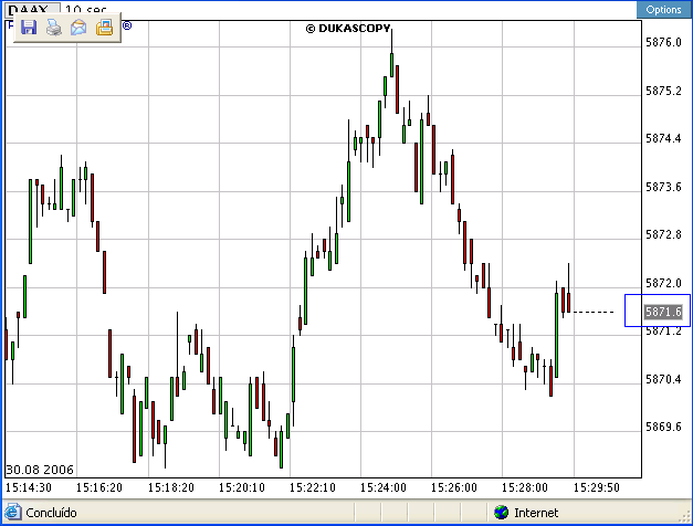 DAX 30AUG06.PNG