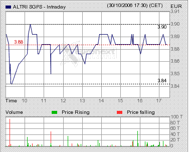 intraday.GIF