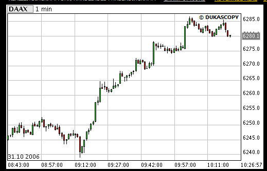 dax.PNG