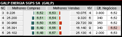 GALP_061130_1230_desapareceram as sardinhas....png