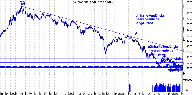 forum-dax1.gif
