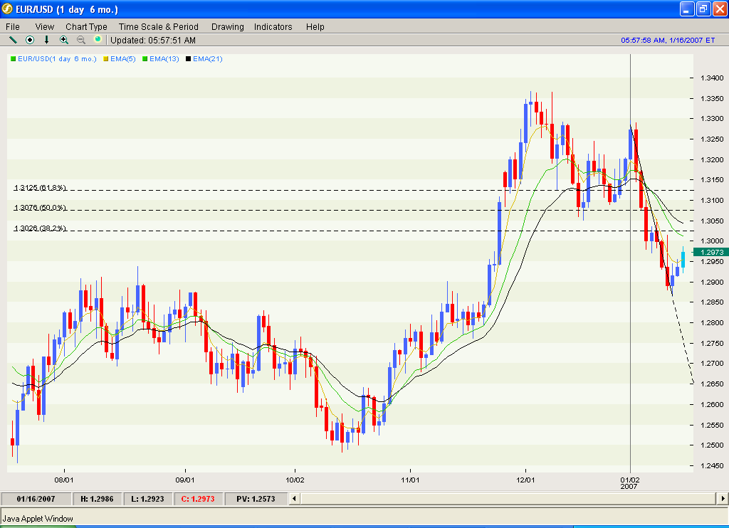 EURUSD.png