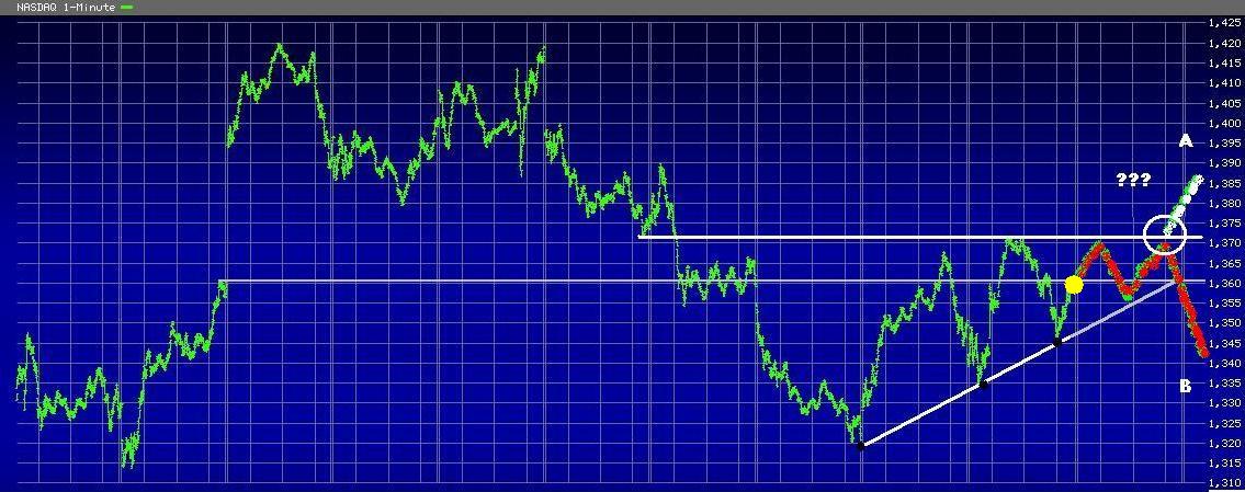 nasdaq14-11-2002.jpg
