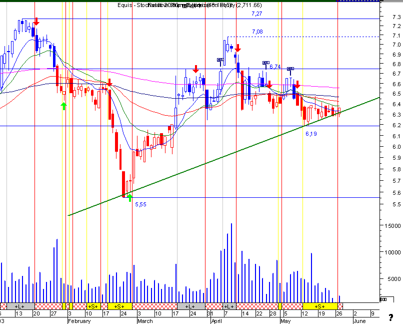 ptc.GIF